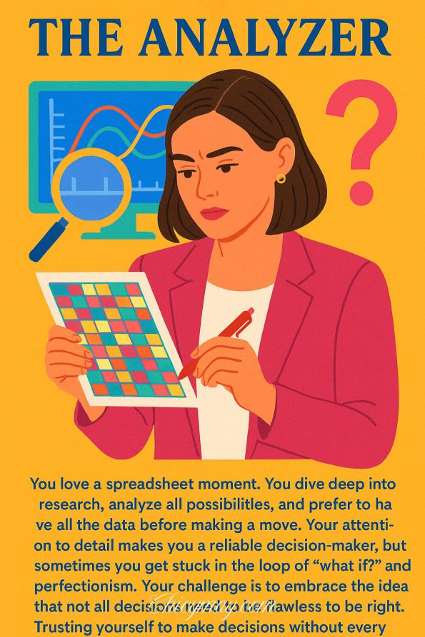 What’s Your Decision-Making Personality? Take the Quiz