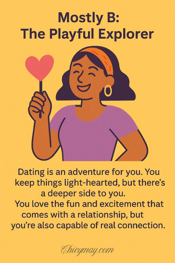 What’s Your Dating Archetype? Find Out Now!