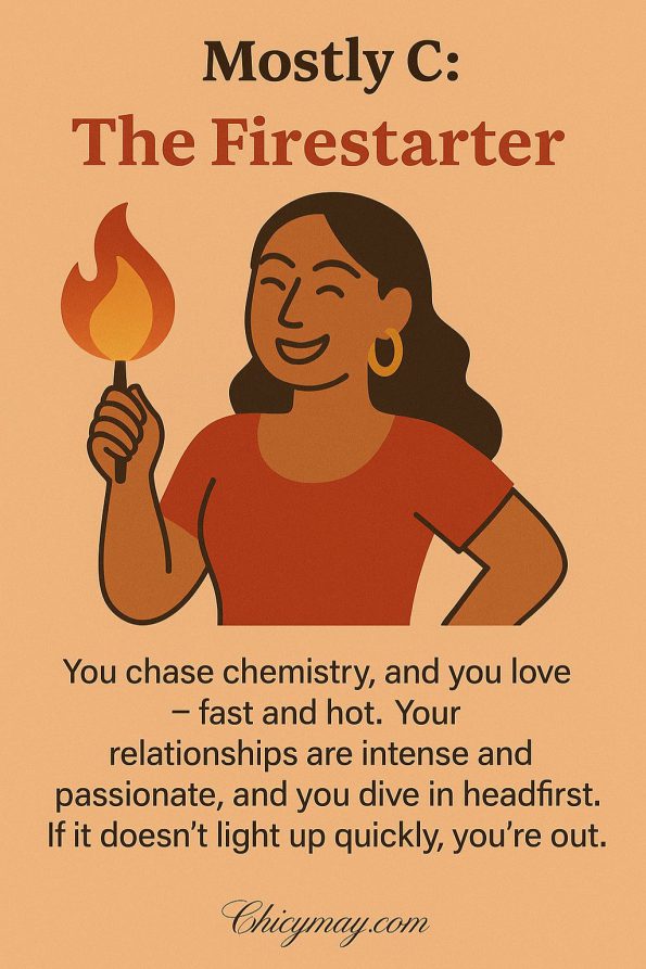 What’s Your Dating Archetype? Find Out Now!