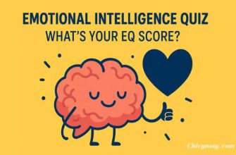 Emotional Intelligence Quiz. What’s Your EQ Score?